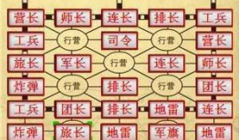 军棋怎么玩教学视频,跟随教学视频轻松上手
